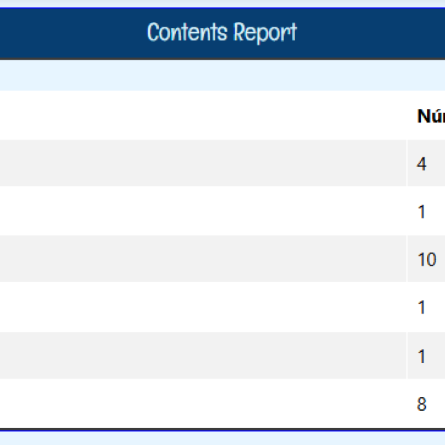 Componente Tabla | www.condrupal.com
