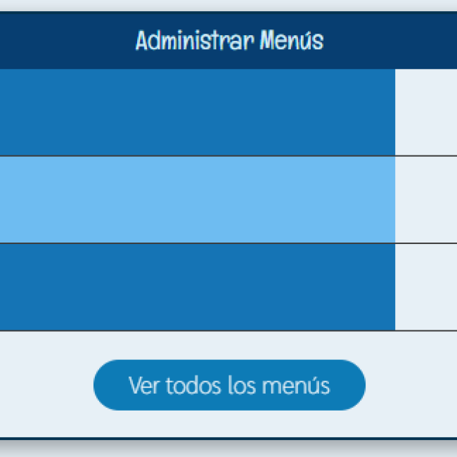 tabla administrar menus | www.condrupal.com